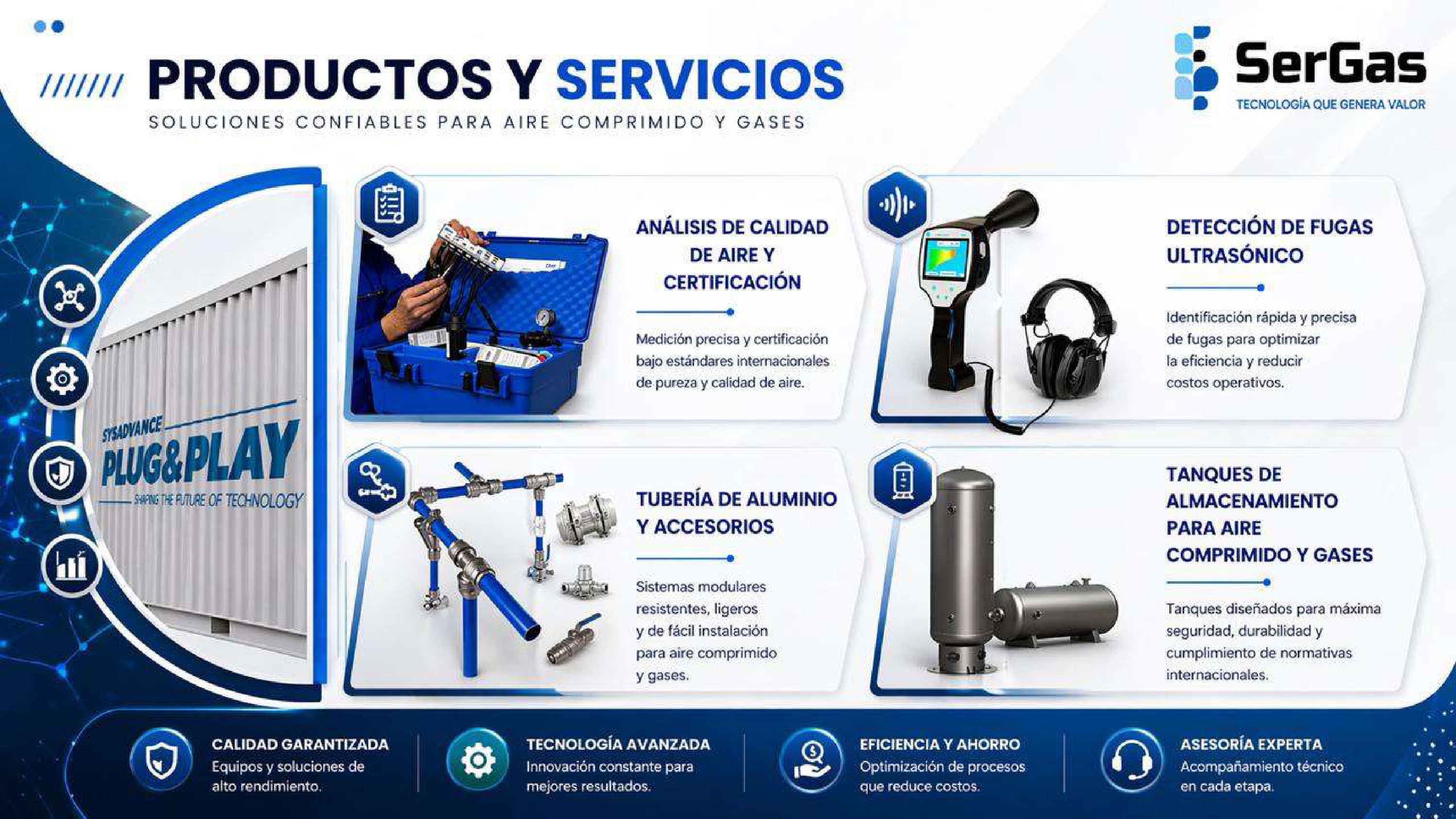 Análisis de Gases