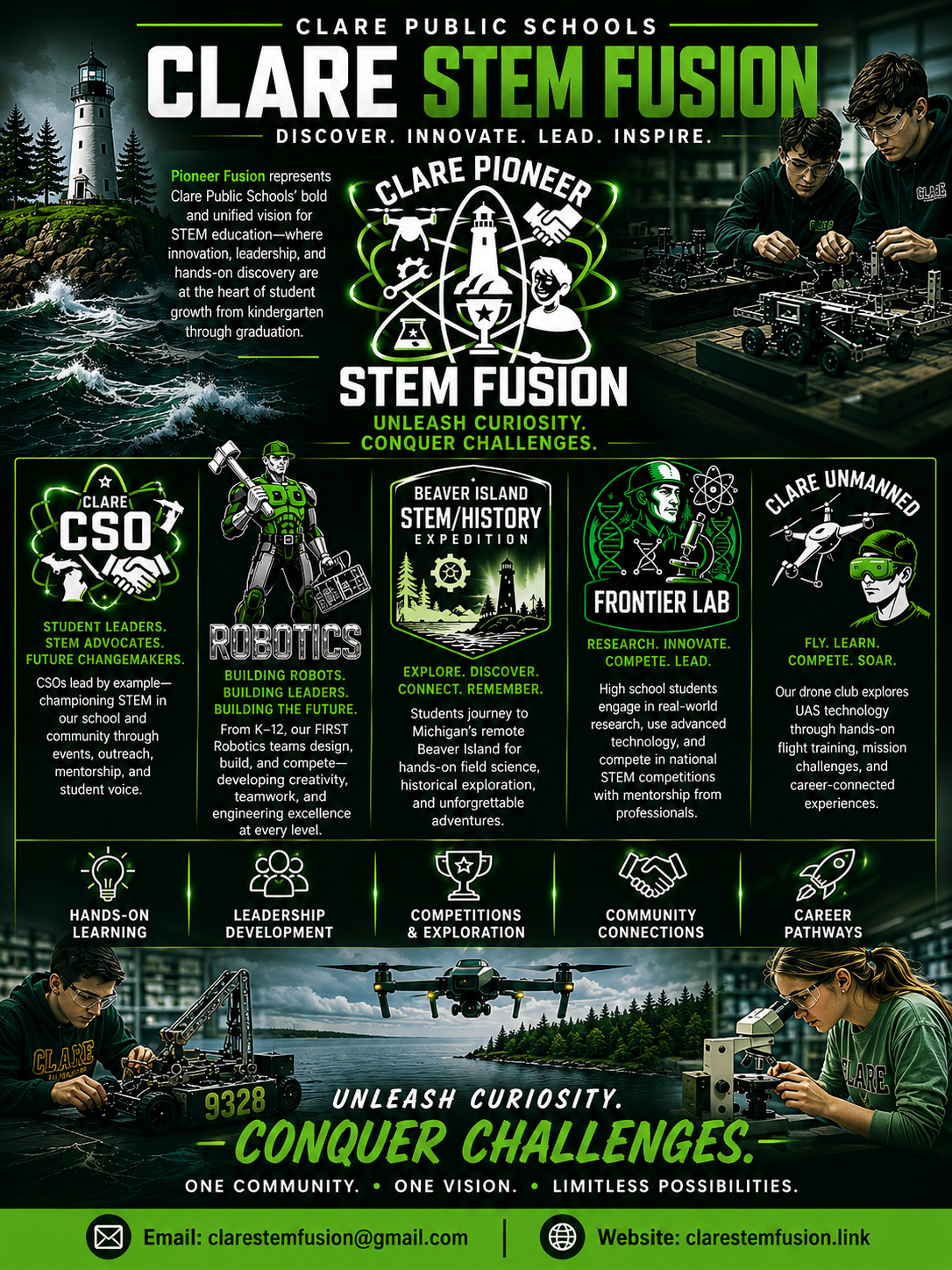 Clare STEM Fusion - Unleash Curiosity. Conquer Challenges.