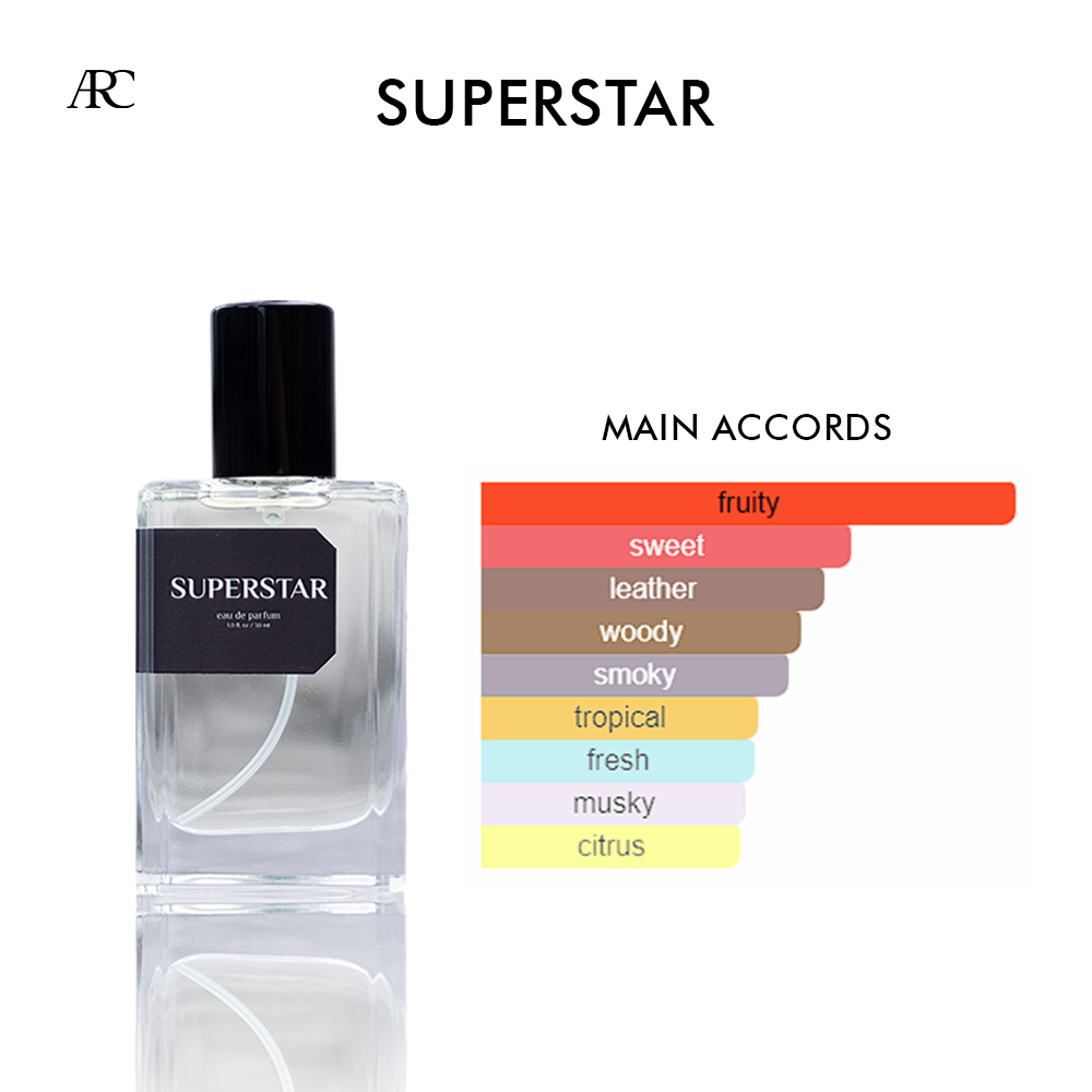 Arcane Perfume project view 13