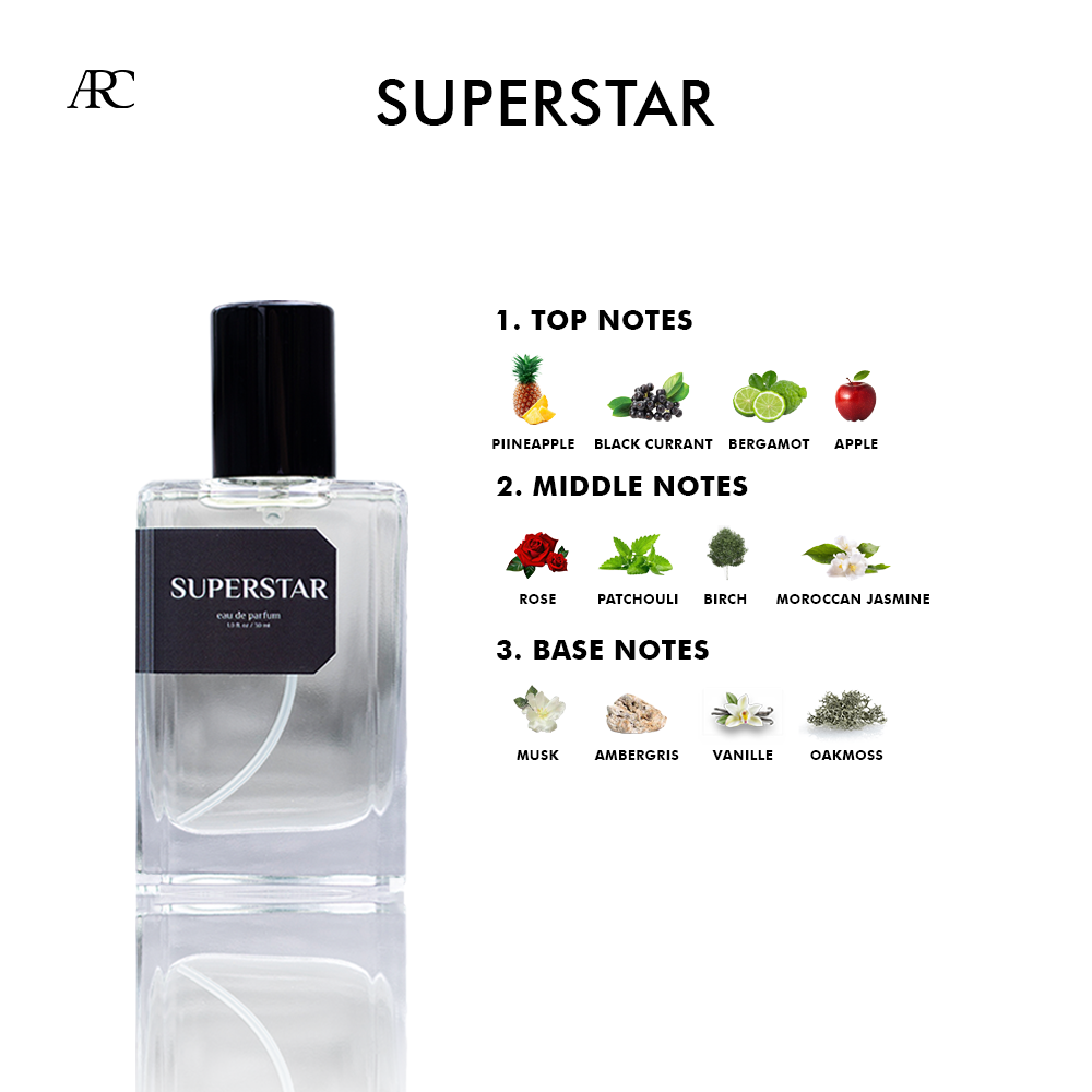 Arcane Perfume project view 12