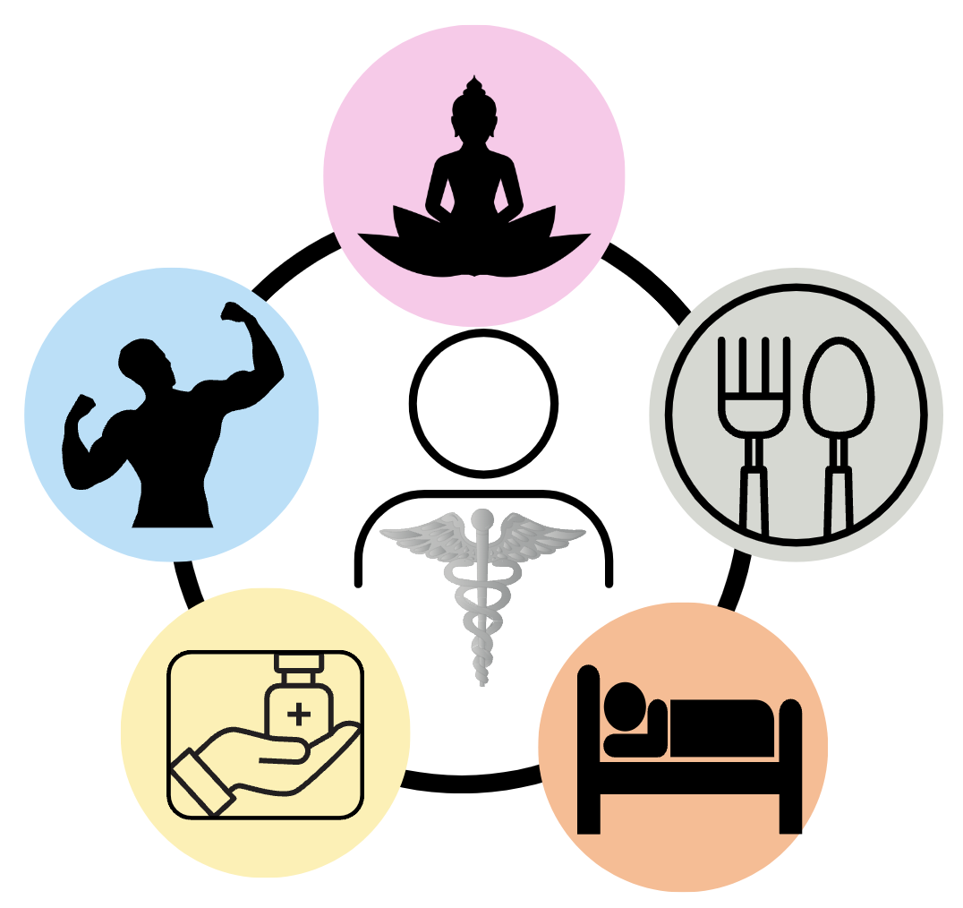 Yova Health OS Logo