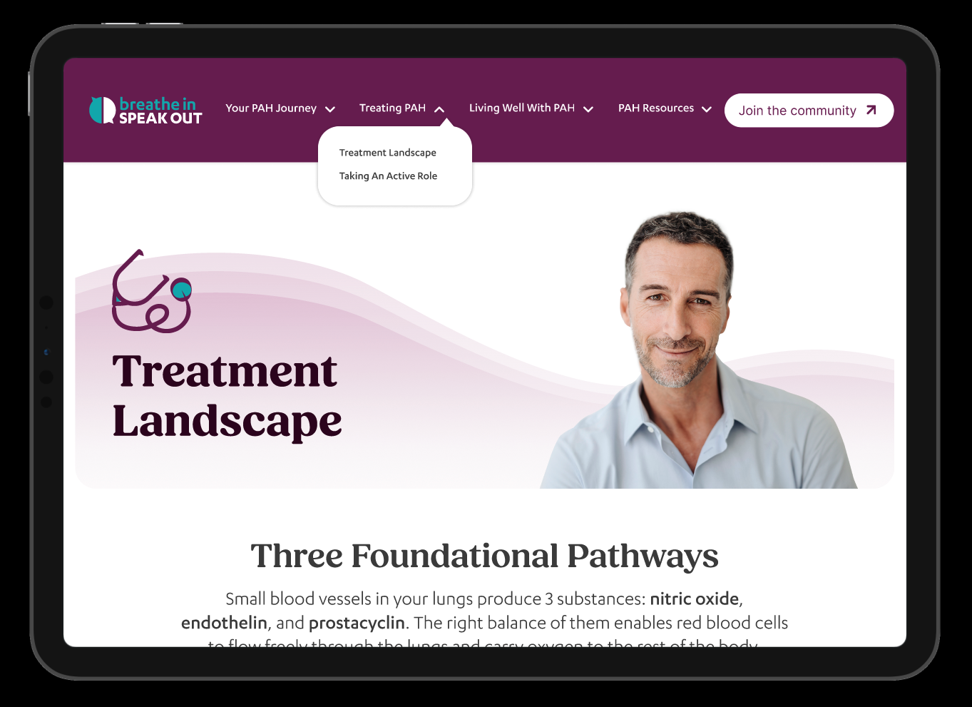 Treatment Landscape