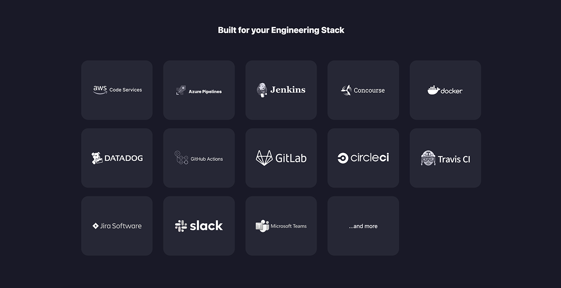 Built for your Engineering Stack - Integration logos