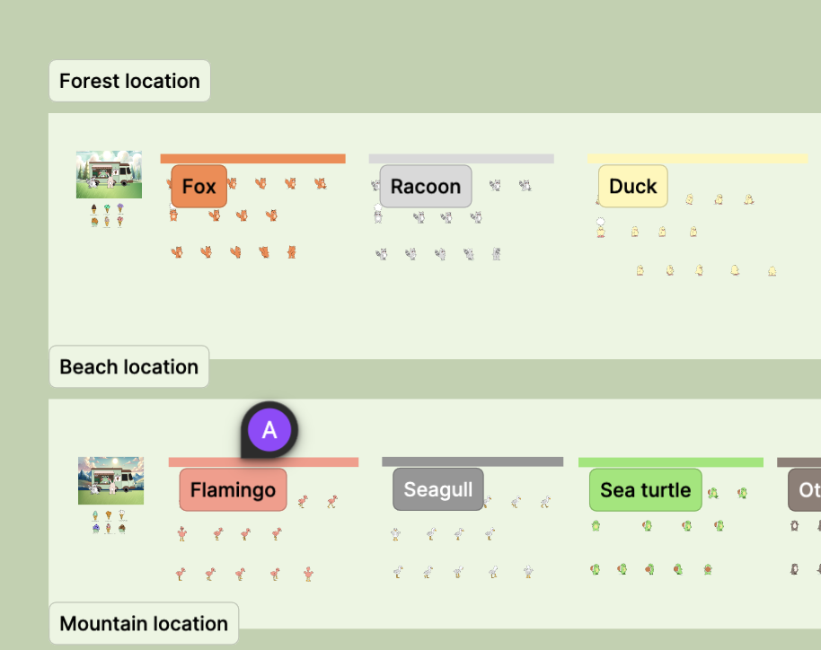 Character sprite artboard showing Forest location with Fox, Racoon, and Duck characters