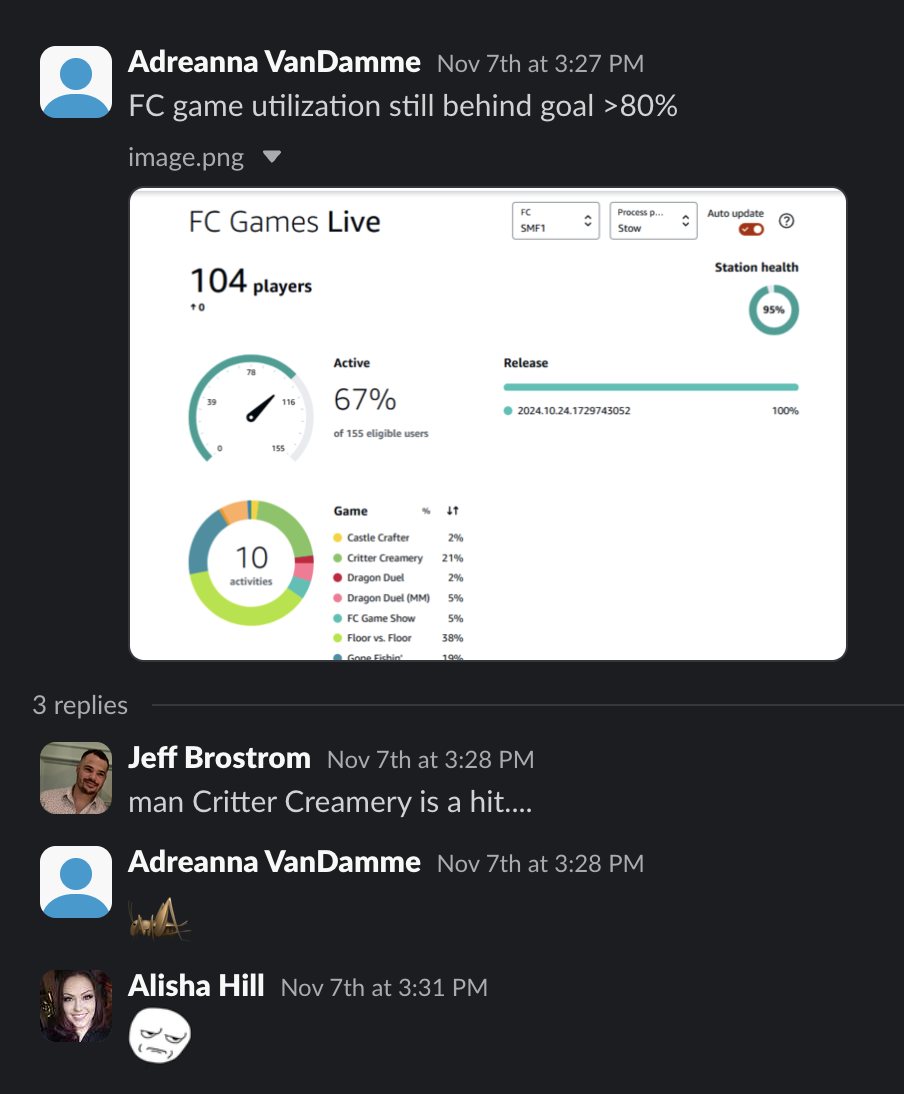 Slack message showing FC Games Live dashboard