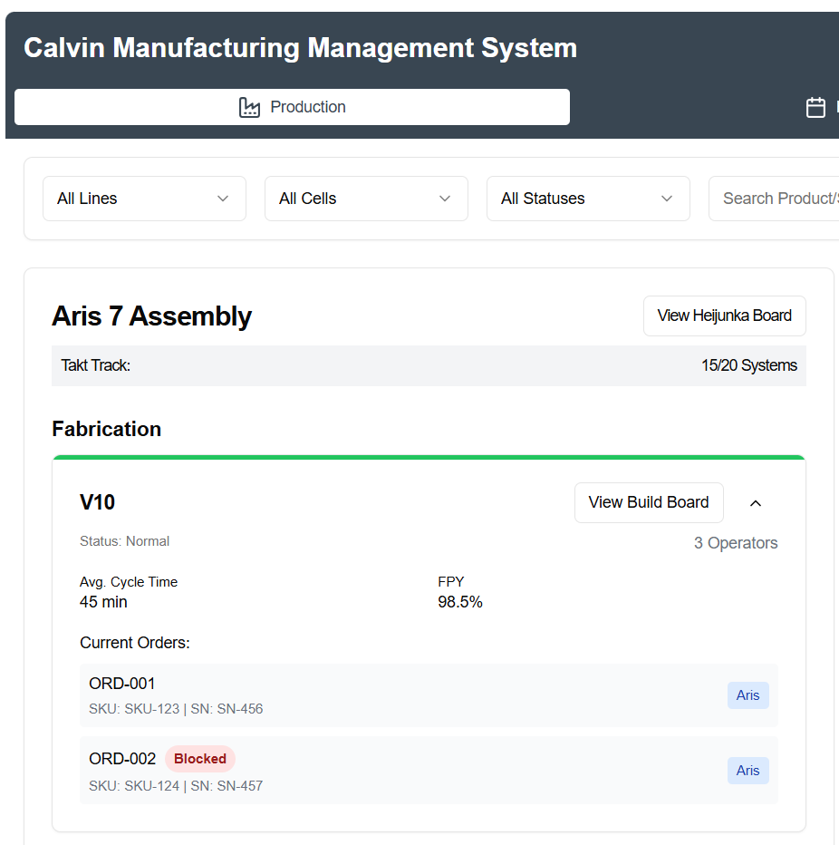 Remotely Manage Your Production Lines in Real-Time