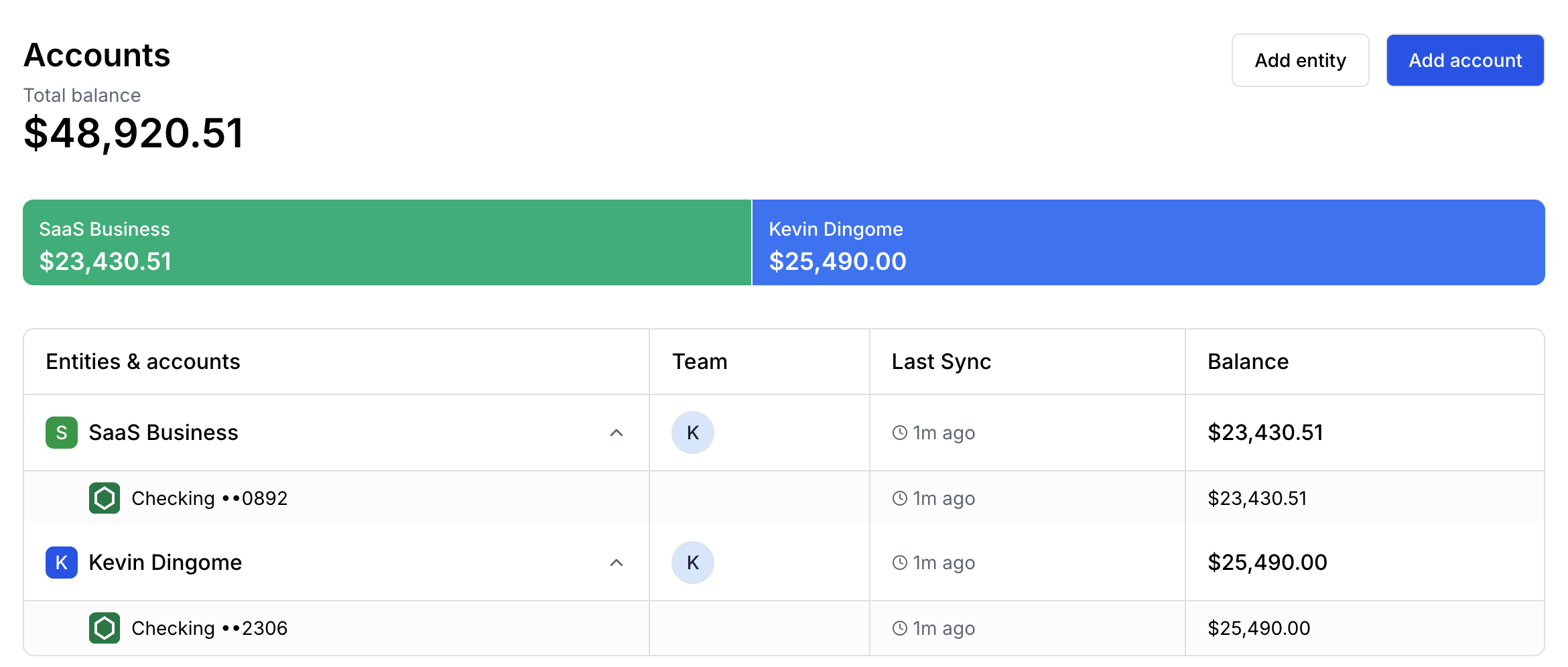 FinScale accounts page showing entity balances and transaction details