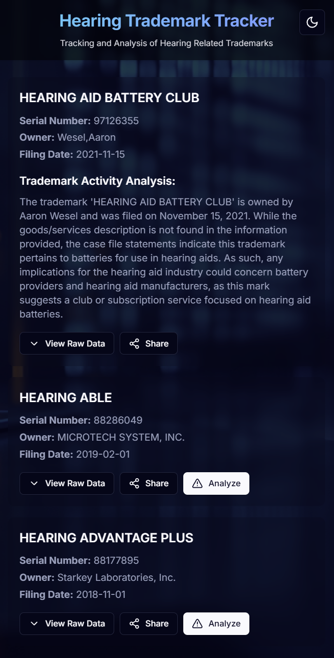 Trademark Tracker Interface