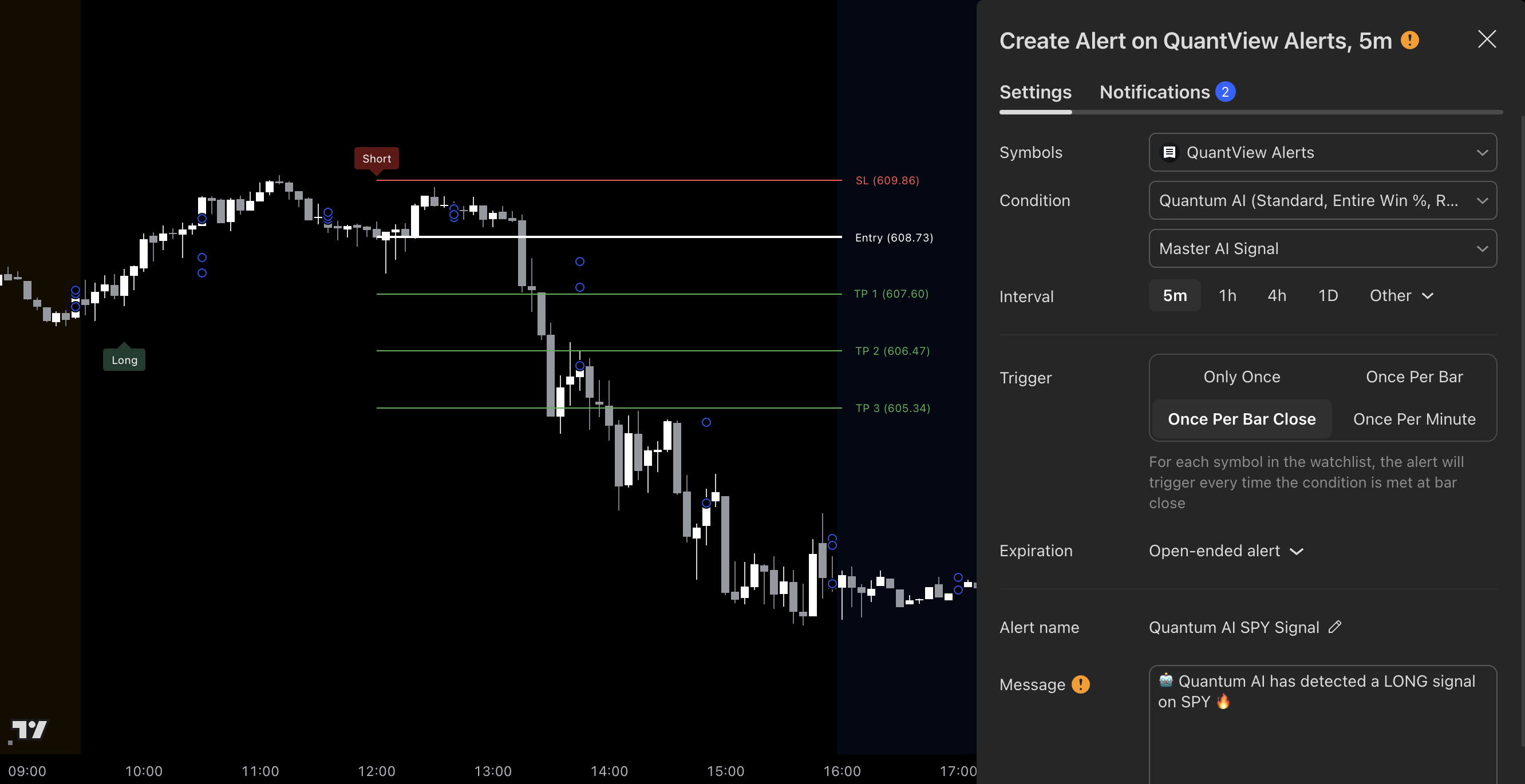 Quantum AI + Alert Hub