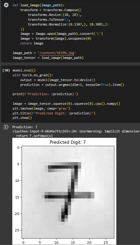 Handwritten Digit Recognition