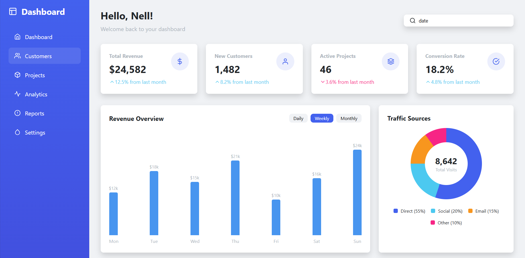 Dashboard UI Design