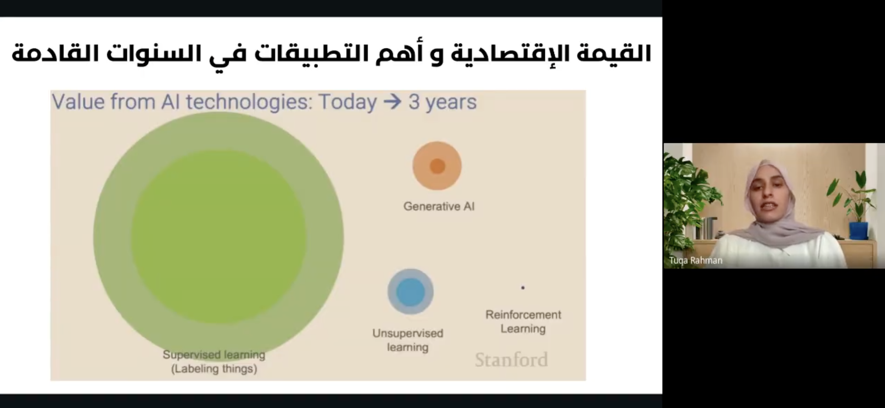 Online webinar about value from AI technologies with Tuqa Rahman