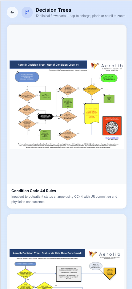 Clinical Decision Trees
