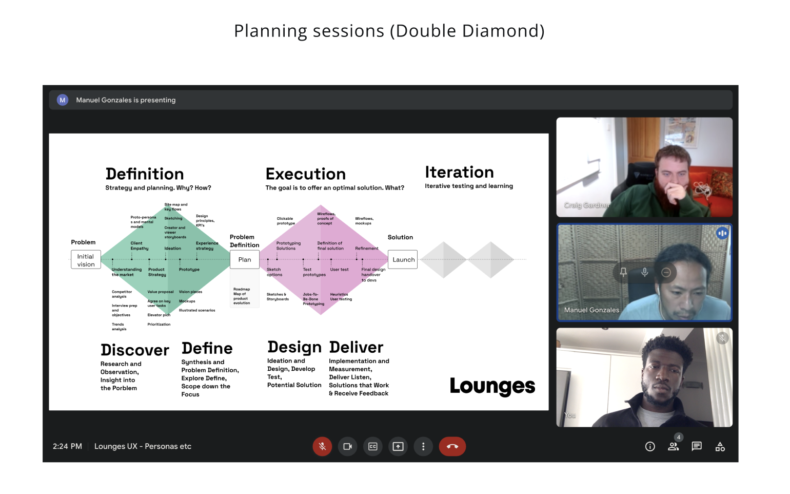 Planning sessions with Double Diamond methodology