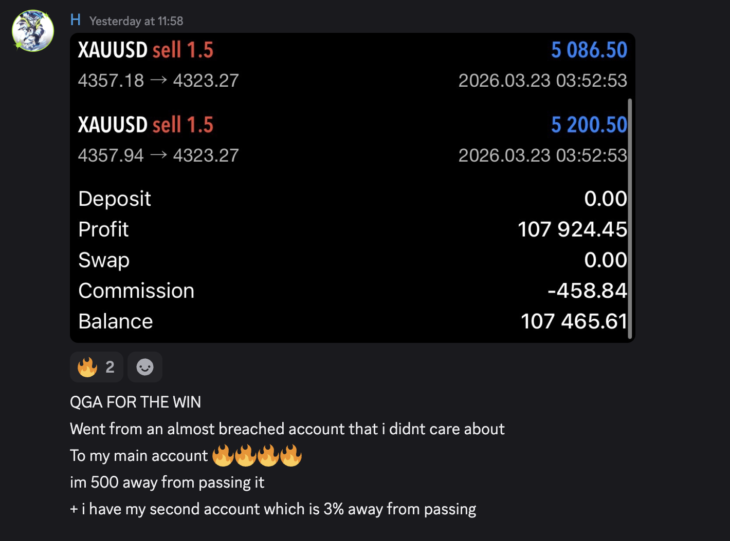 H - $107,924 Profit