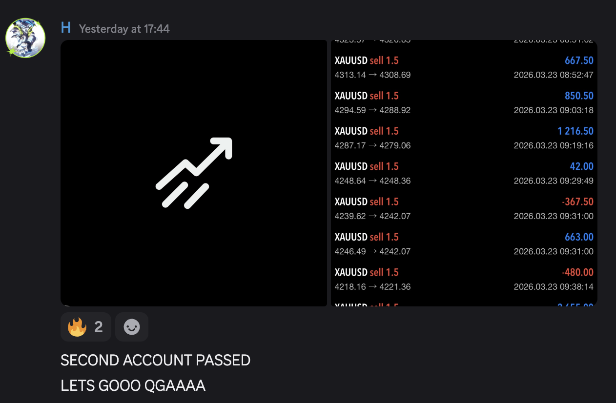 H - 2nd Account Passed
