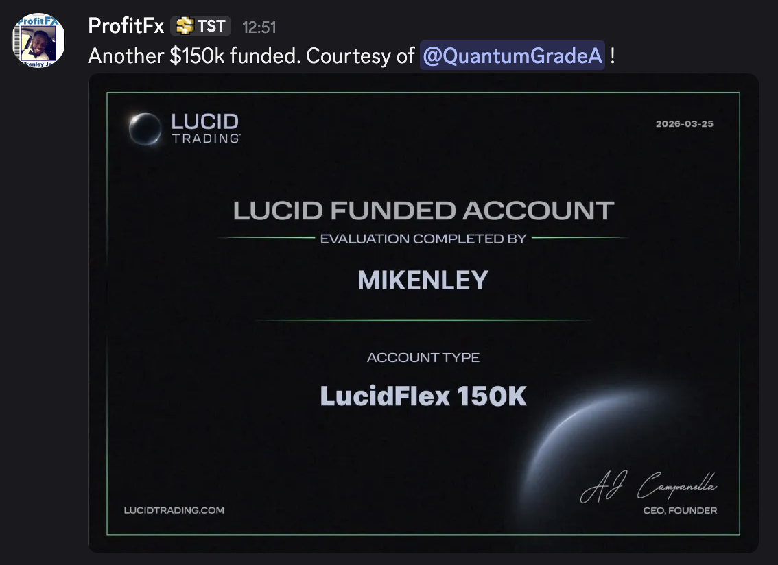 ProfitFx - $150K Funded