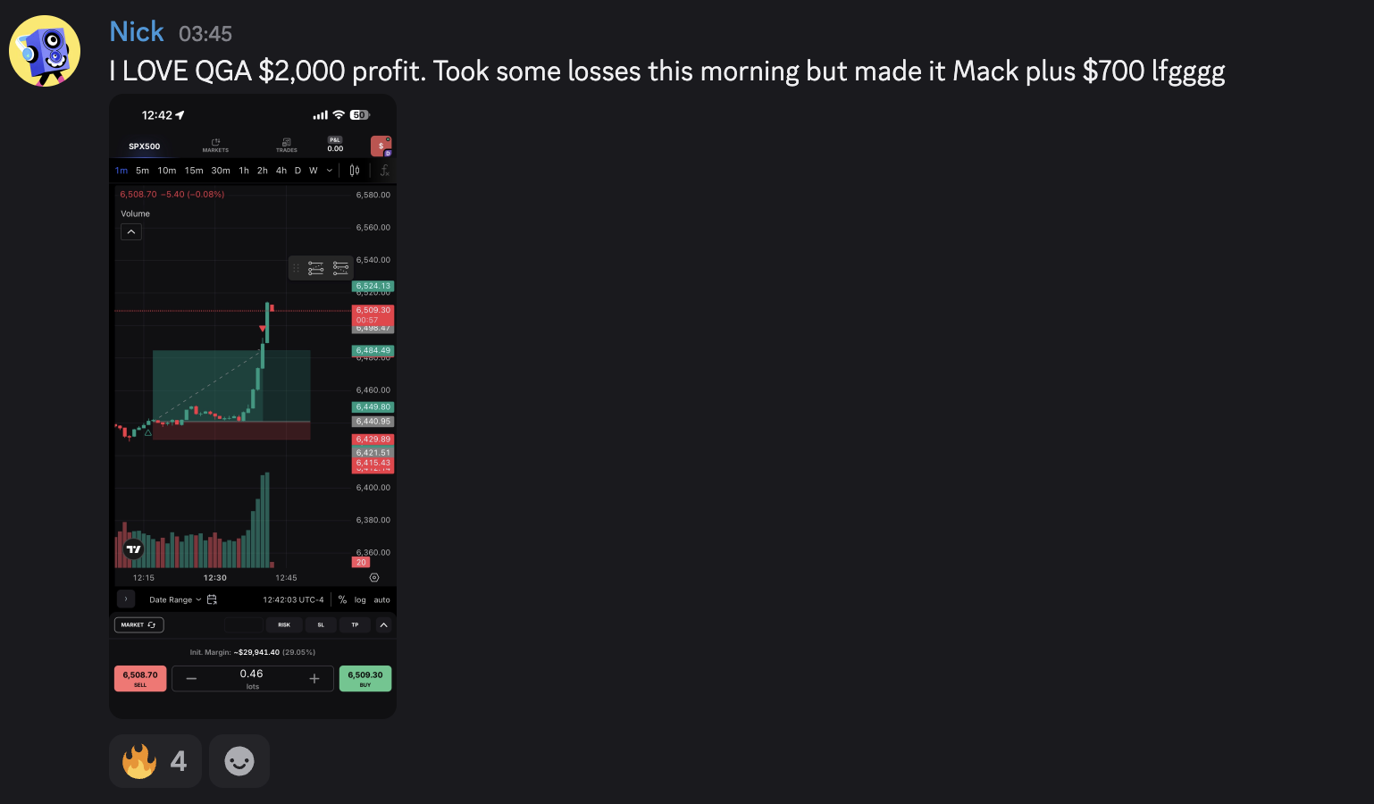 Nick - +$2,000 Profit