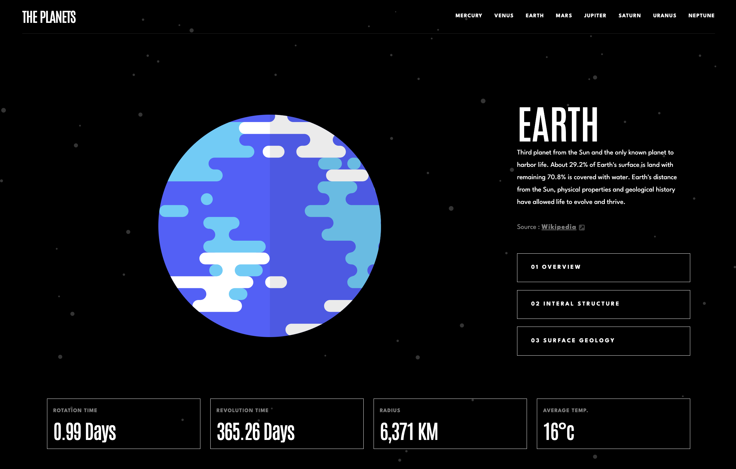 Interactive Planet Info Site
