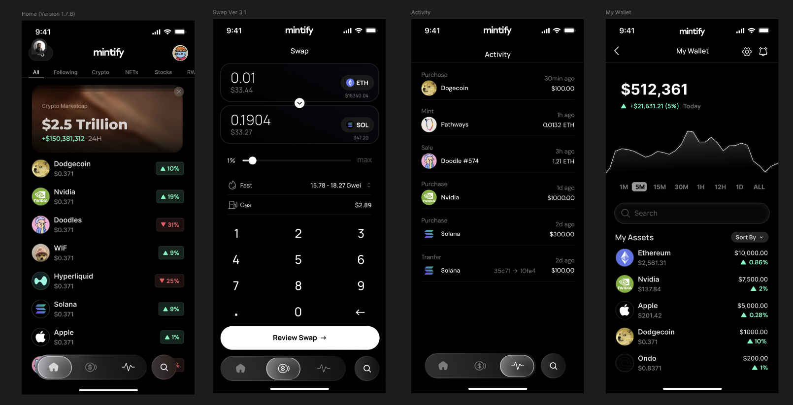 Core app screens — home, swap, activity, and wallet