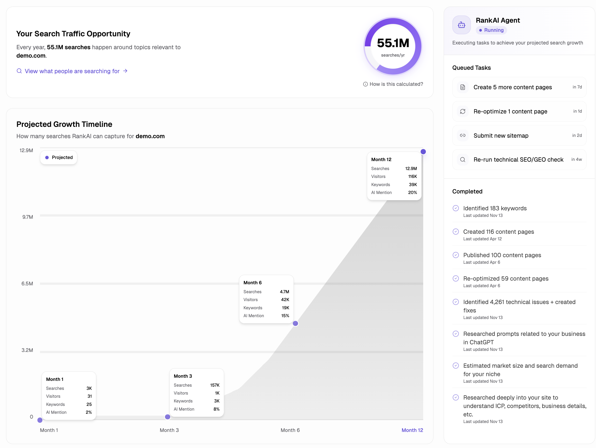 Expert-Led Research and Planning
