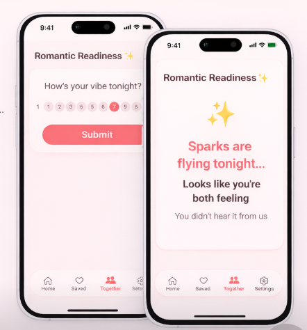Romantic Readiness check-in and results