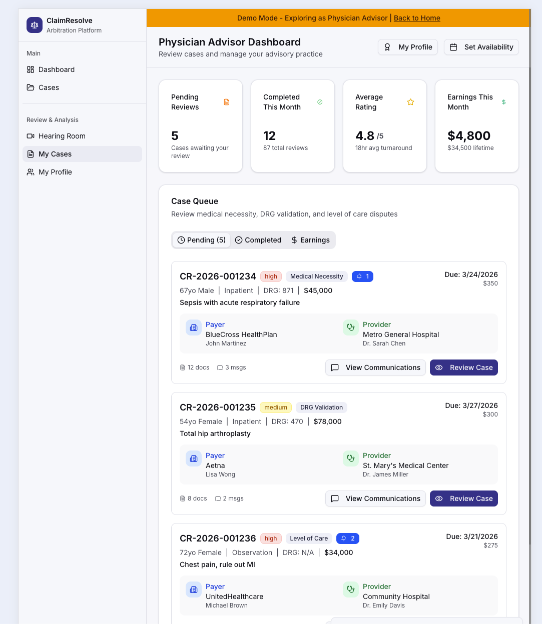 ClaimResolve Physician Advisor Dashboard showing case queue and earnings