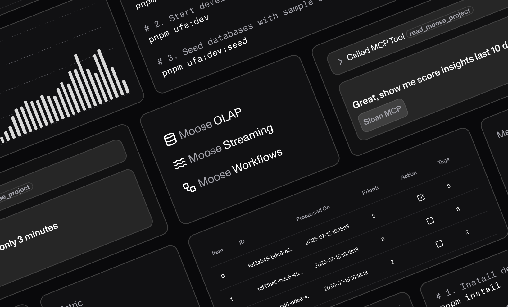 Moose Product UI