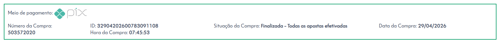 Comprovante de Participação