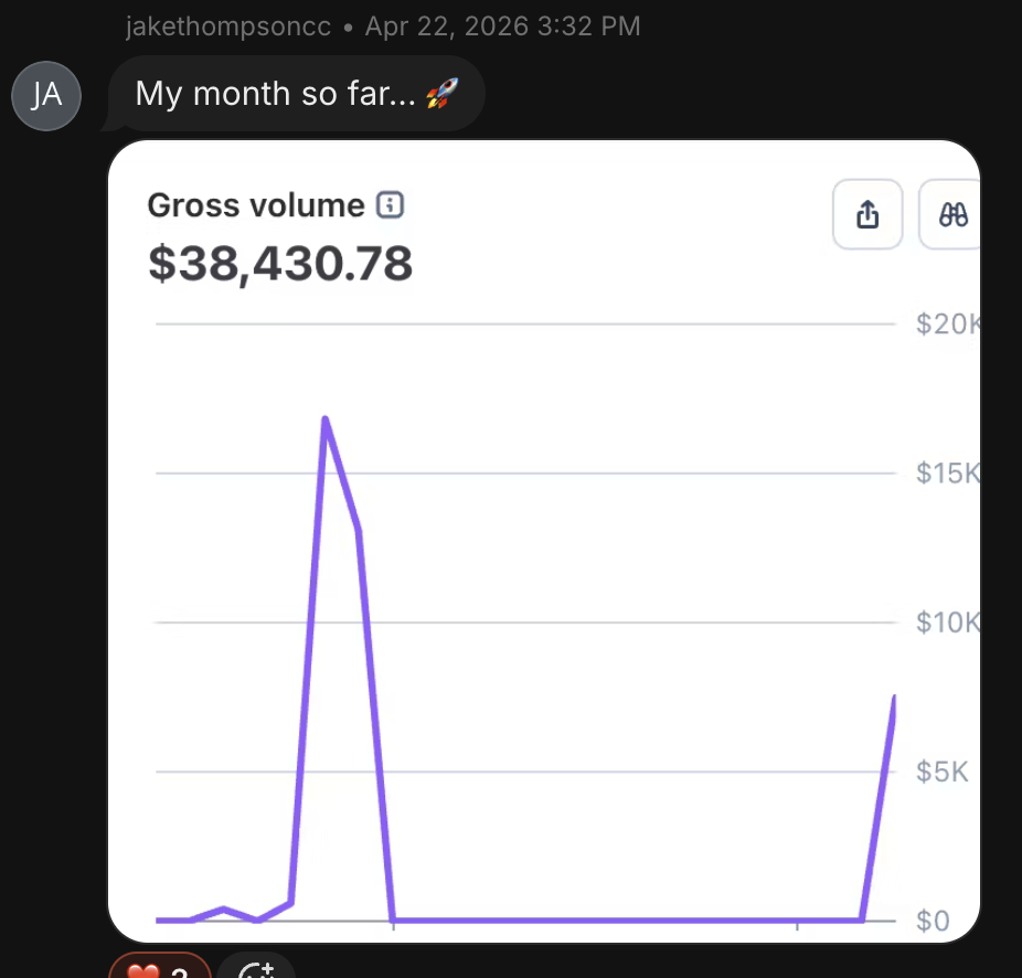 Jake T. result screenshot