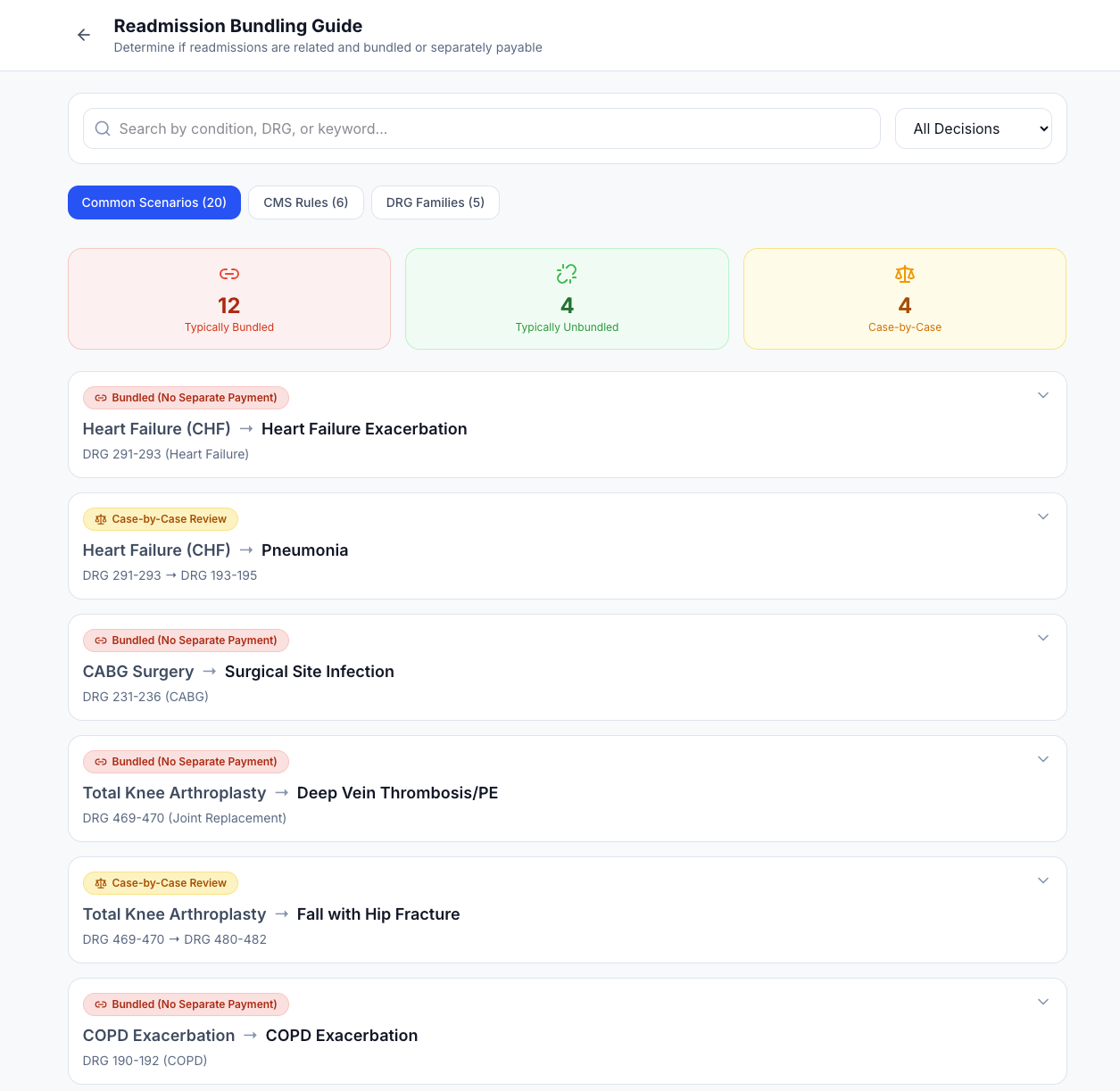 Readmission Bundling Guide
