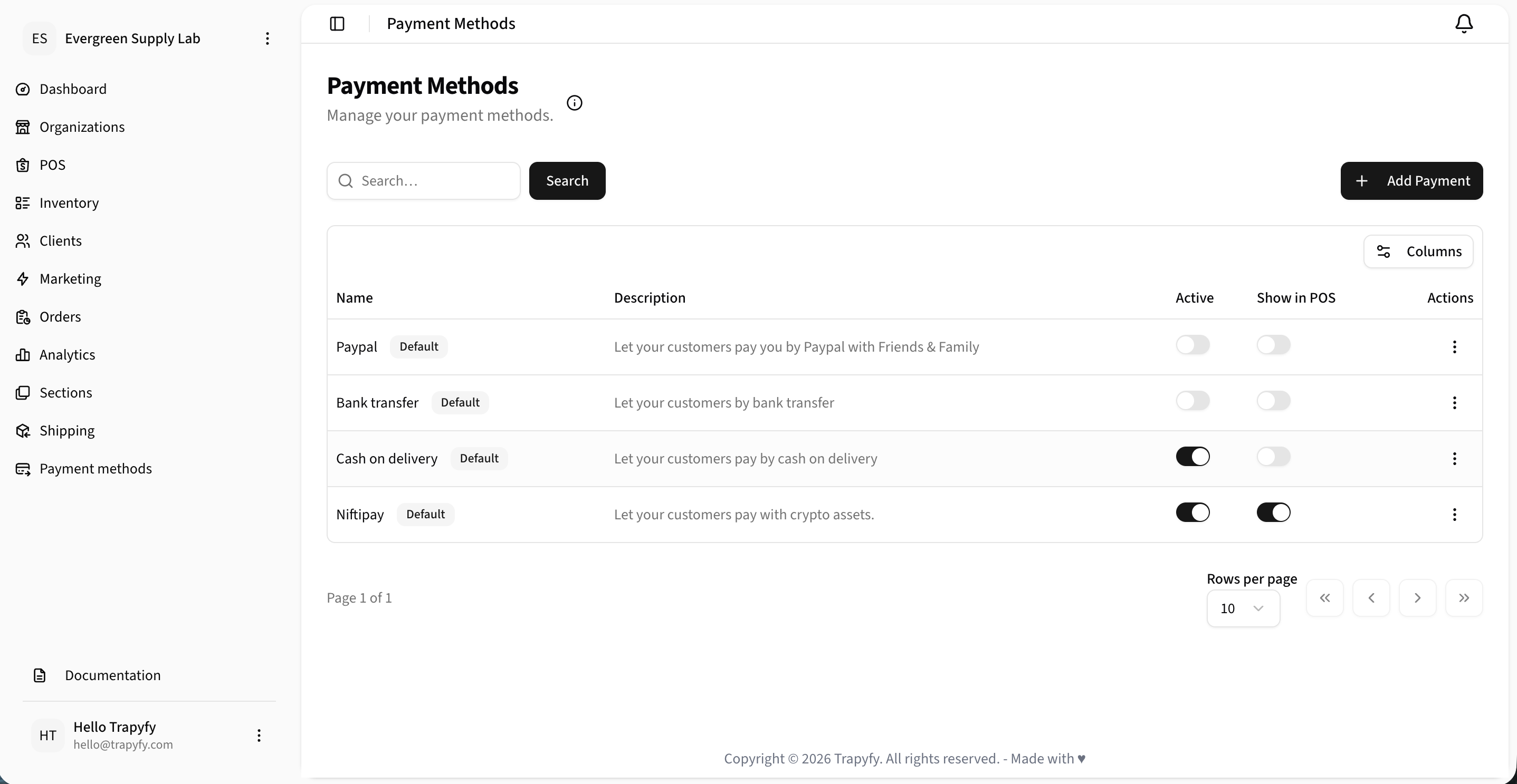 Payment Methods list showing PayPal, Bank transfer, Cash on delivery, and Niftipay rows with Active and Show in POS toggle columns