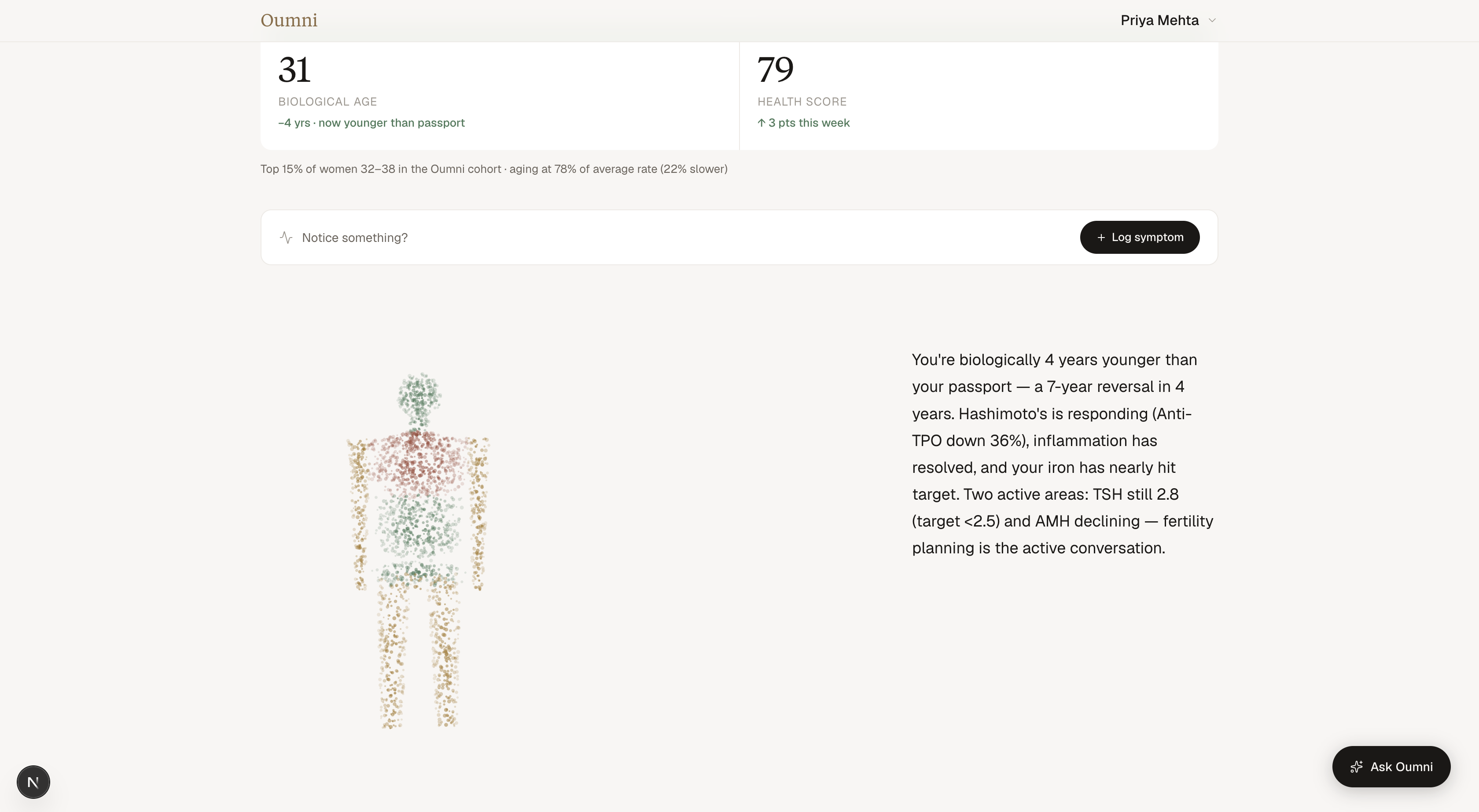 Continuity Console — biological age, health score, and longitudinal body view