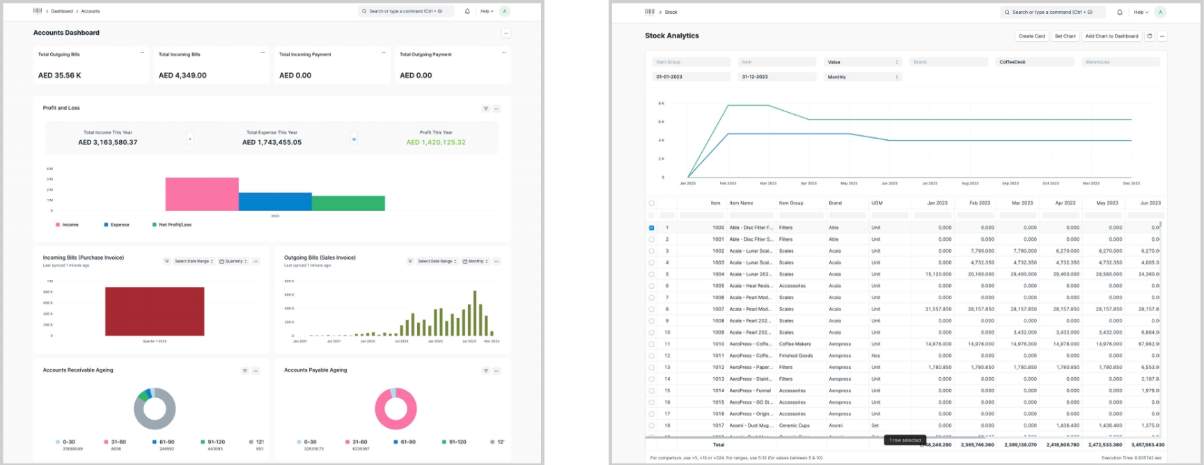 ROR Group - Business Management Software