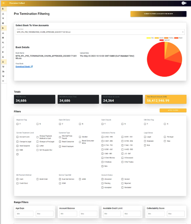 MTN - Debt Collection System