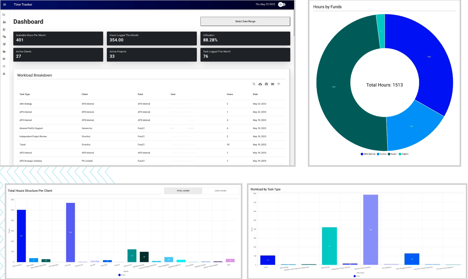 Ara Partners - Task & Time Tracking Software