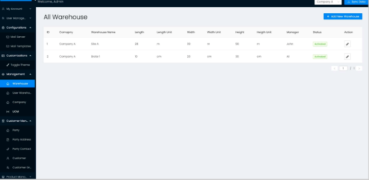 ELN - Warehouse Management System