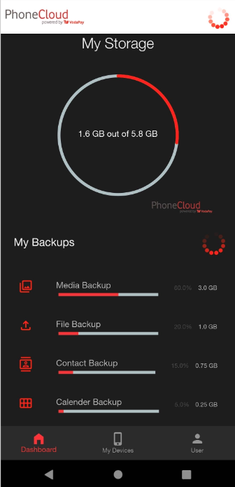 Vodacom - PhoneCloud Storage & Backup