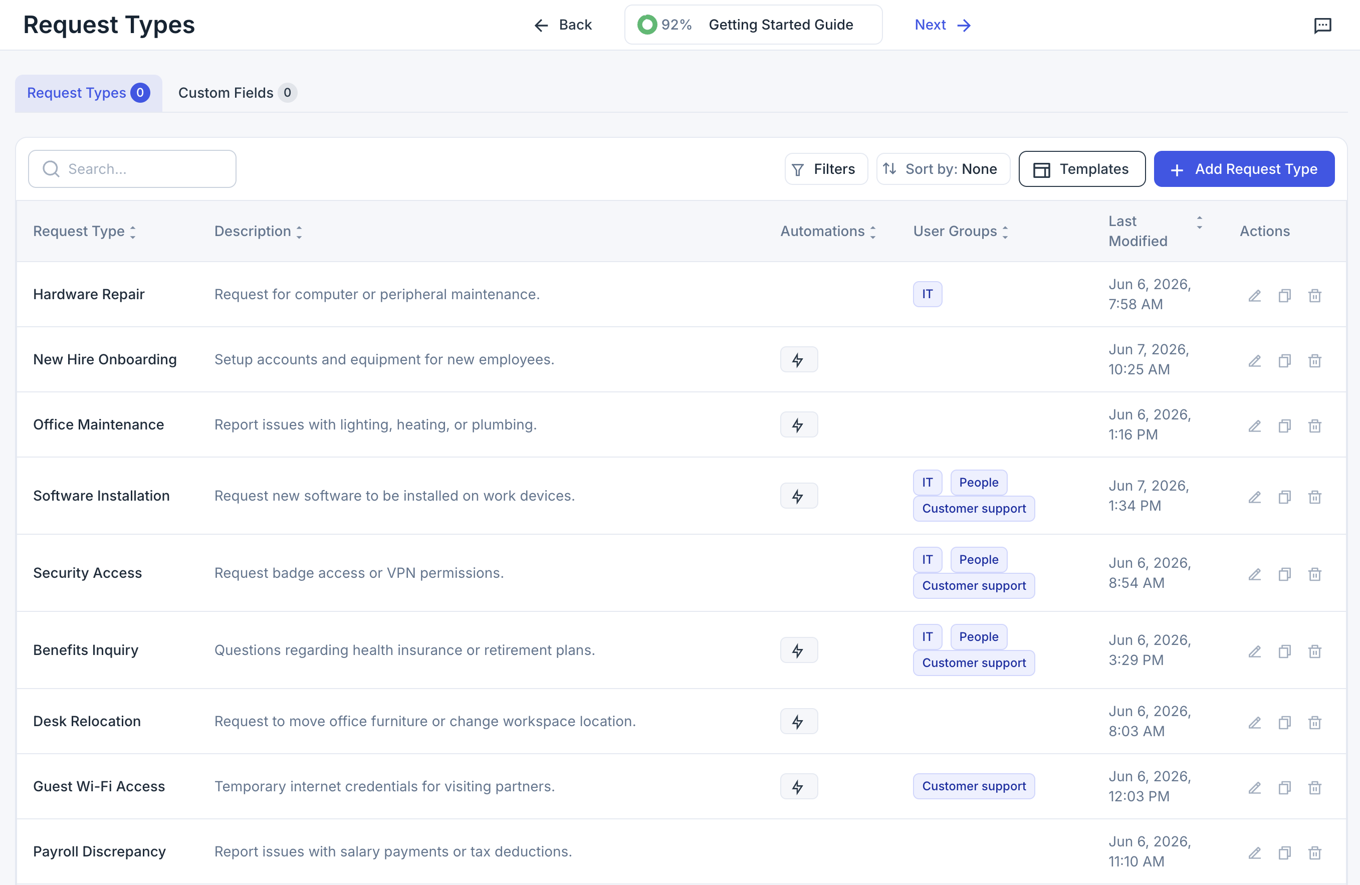 Request types 1