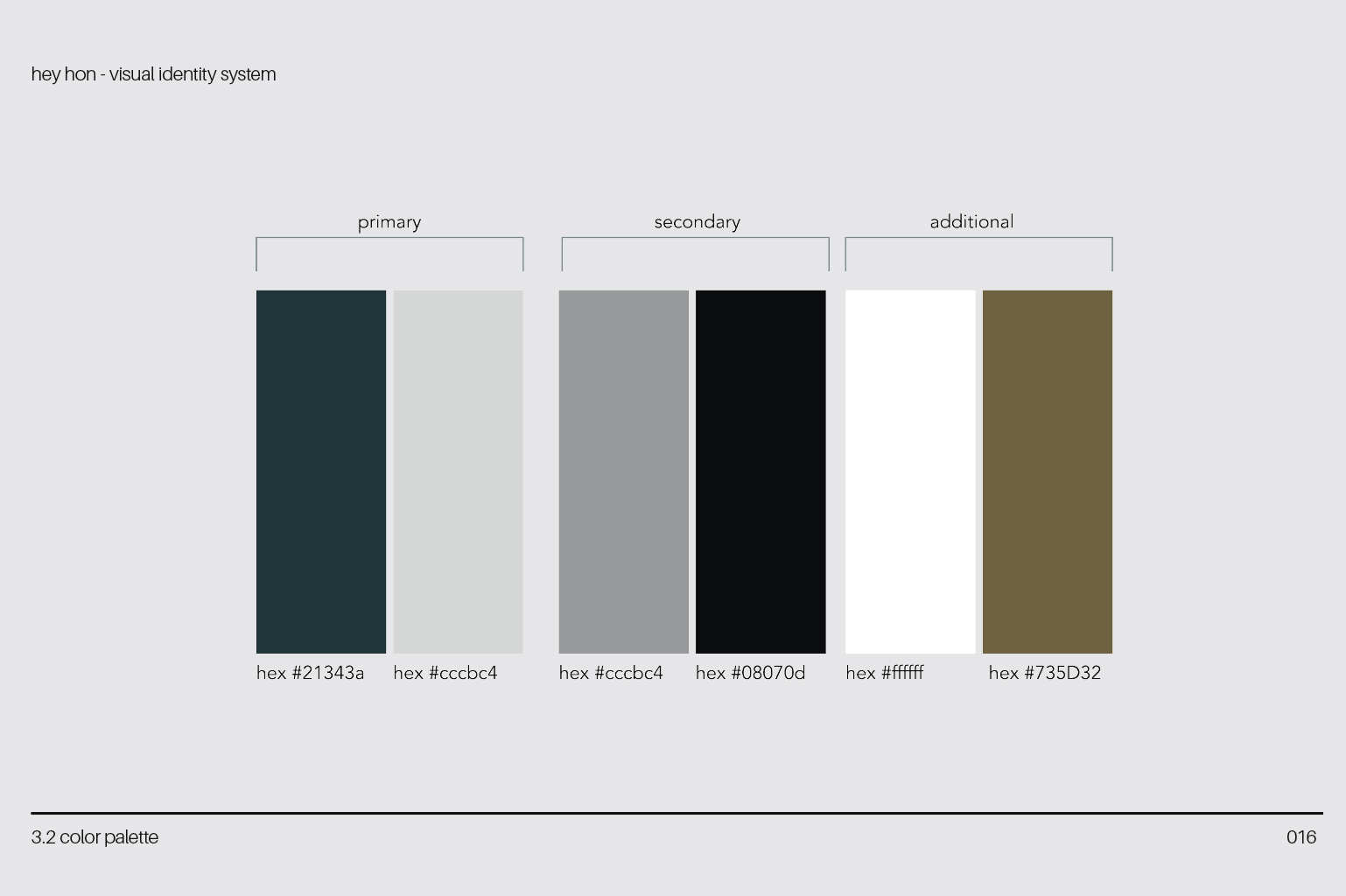 hey hôn color palette system with primary, secondary, and additional colors