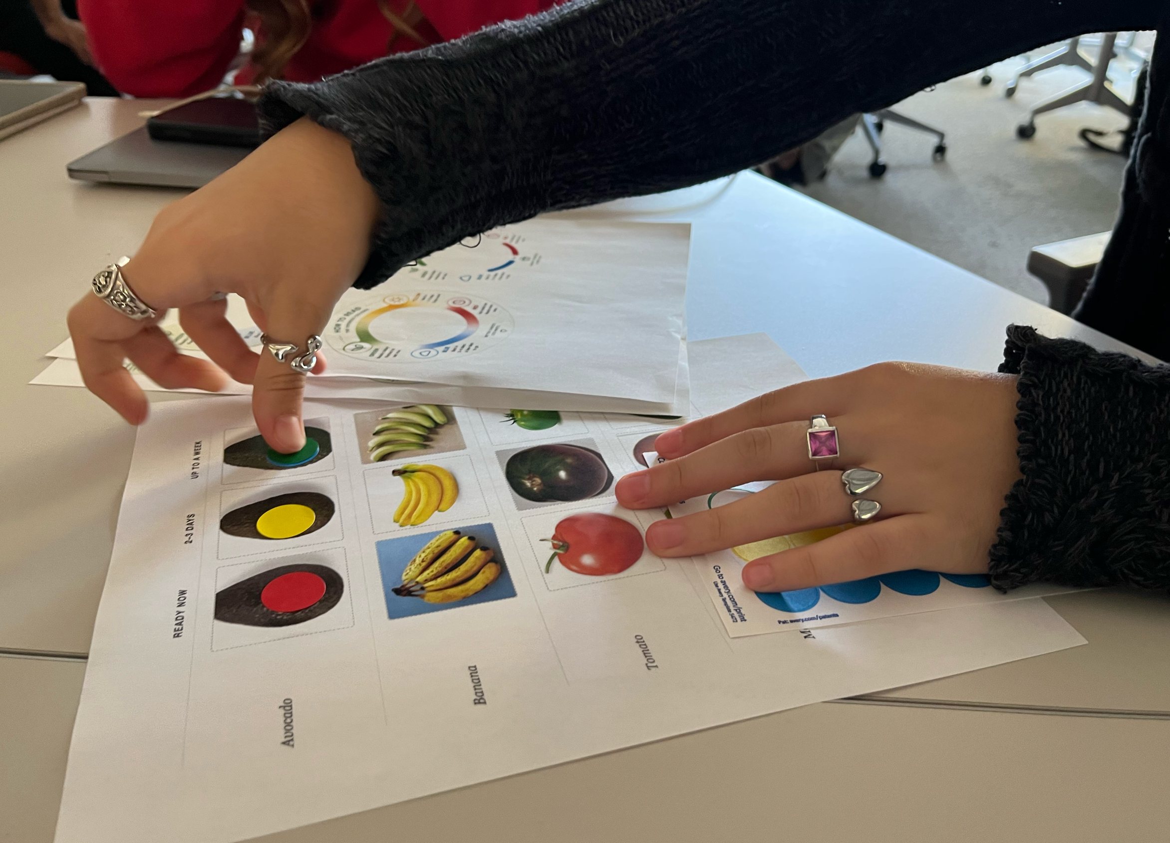 Testers placing colored ripeness stickers on the produce sheet for avocado, banana, and tomato