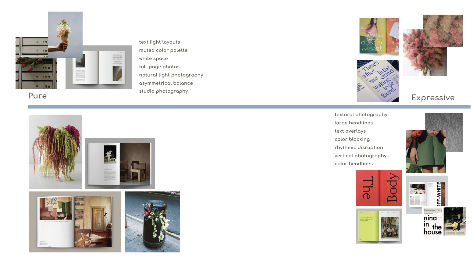 Pure vs Expressive editorial moodboard