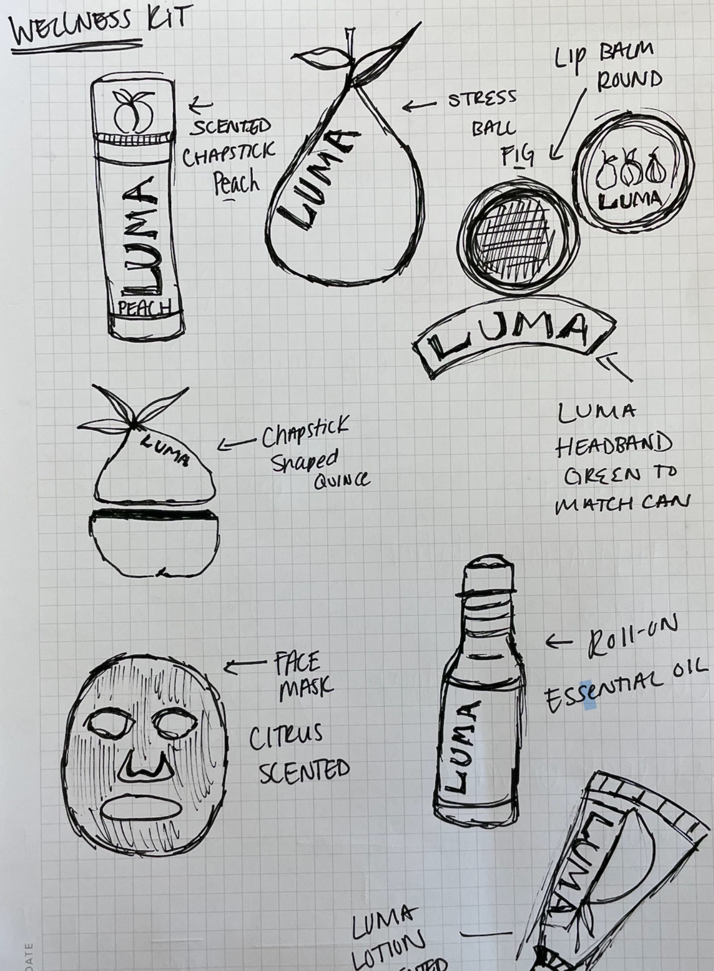 LUMA wellness kit product sketches and detailed annotations