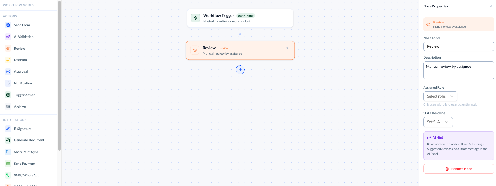 ACHI Workflow Builder — drag-and-drop canvas with node sidebar showing Actions and Integrations, connected Workflow Trigger and Review nodes, and Node Properties panel