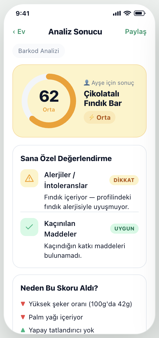İyi mi? analiz sonucu ekranı; kişisel skor, alerji uyarısı ve detaylı değerlendirme