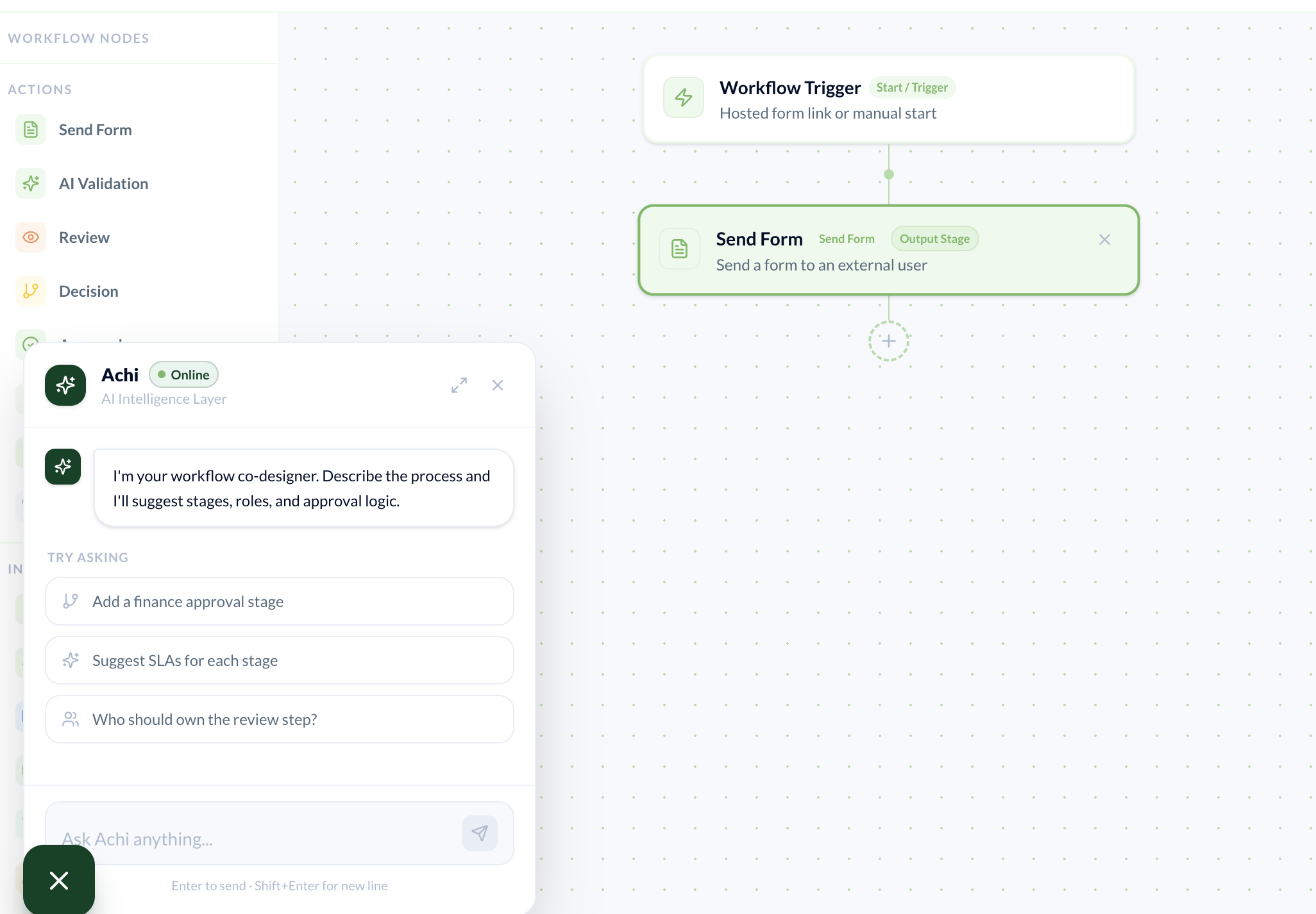 ACHI Workflow Builder — canvas showing a Workflow Trigger and Send Form node, with the Achi AI co-designer panel suggesting stages, roles and approval logic