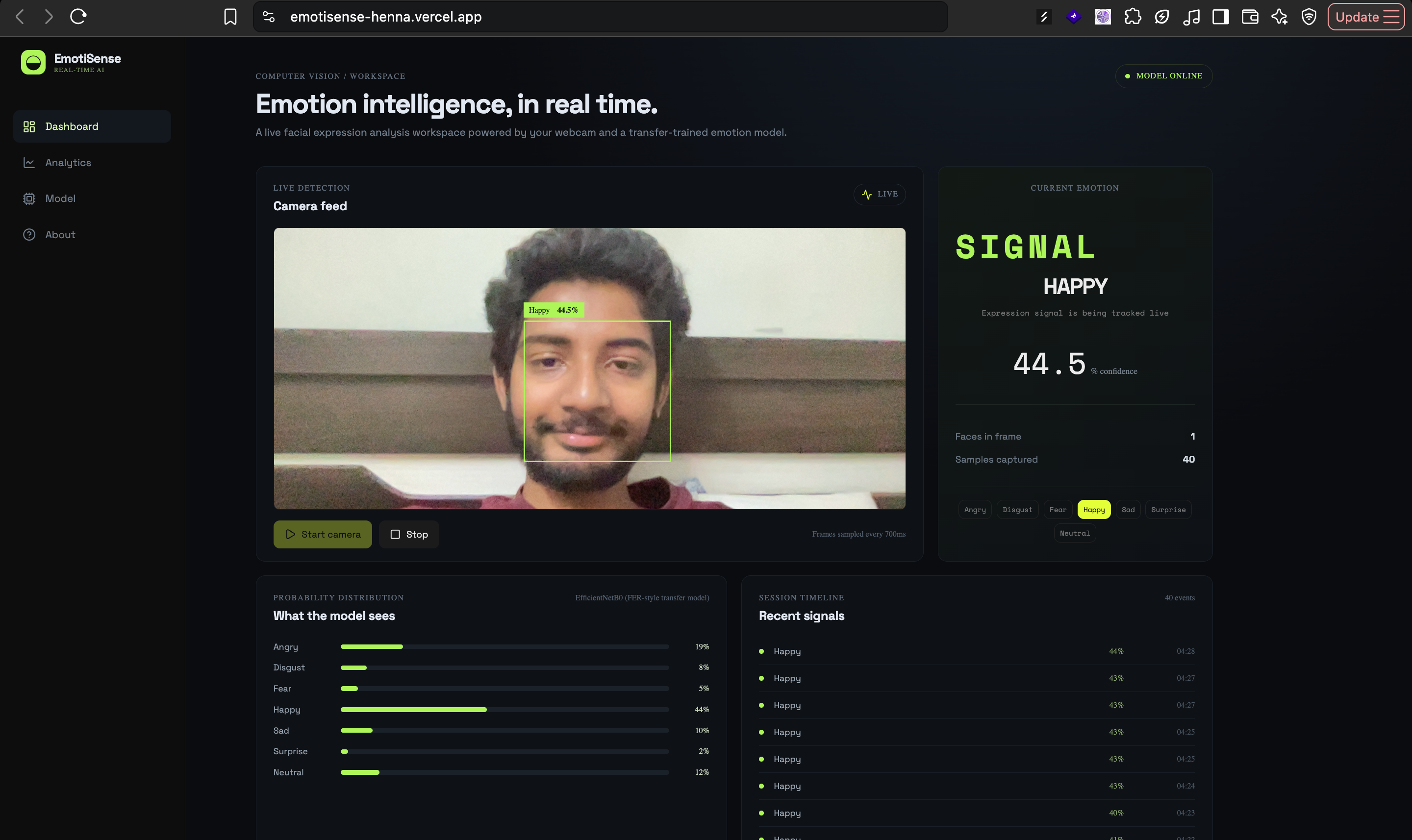 EmotiSense real-time emotion dashboard