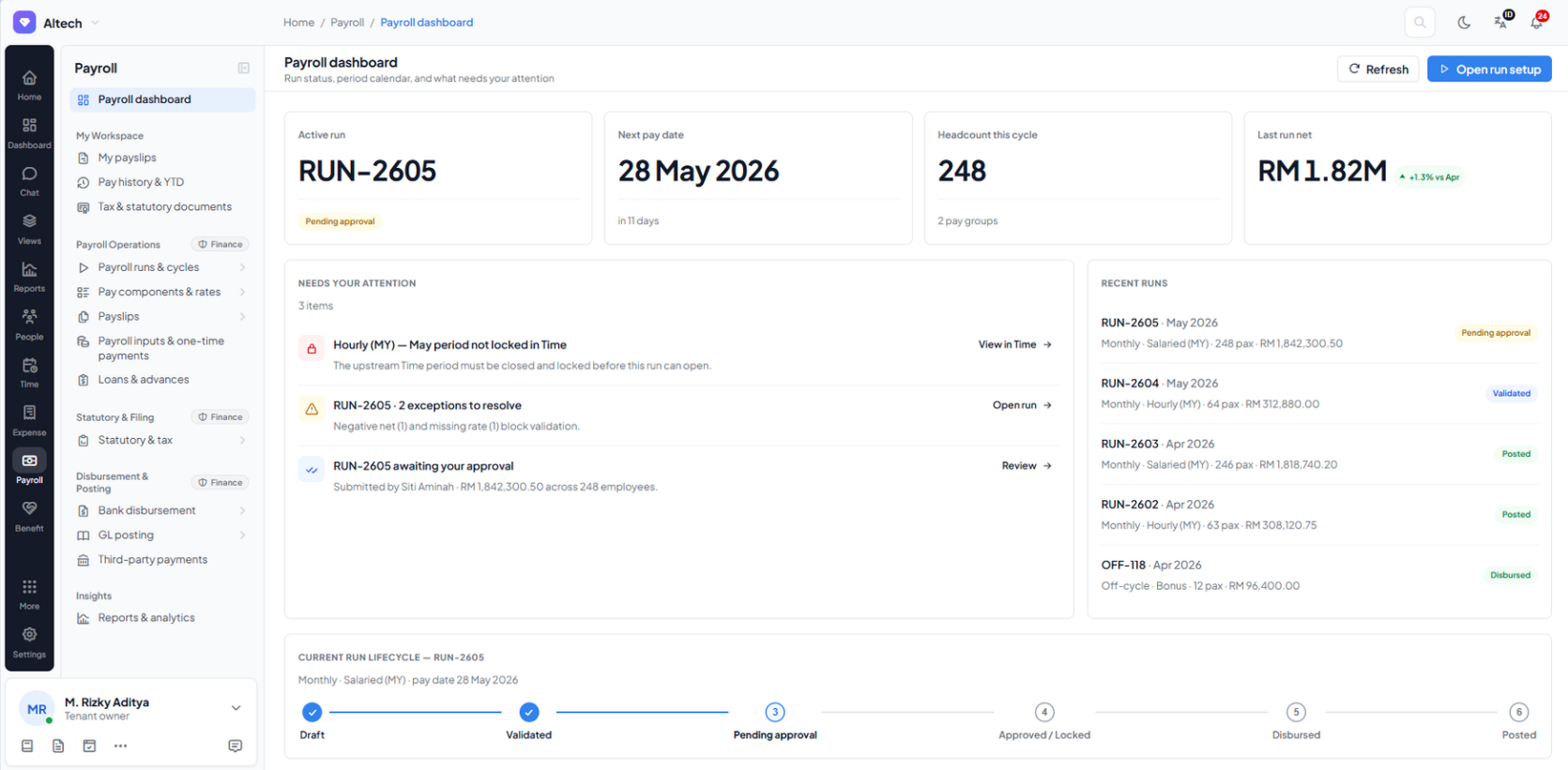 Payroll dashboard showing run status and lifecycle