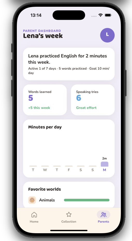 TinyTalks parent dashboard showing weekly progress and minutes practiced
