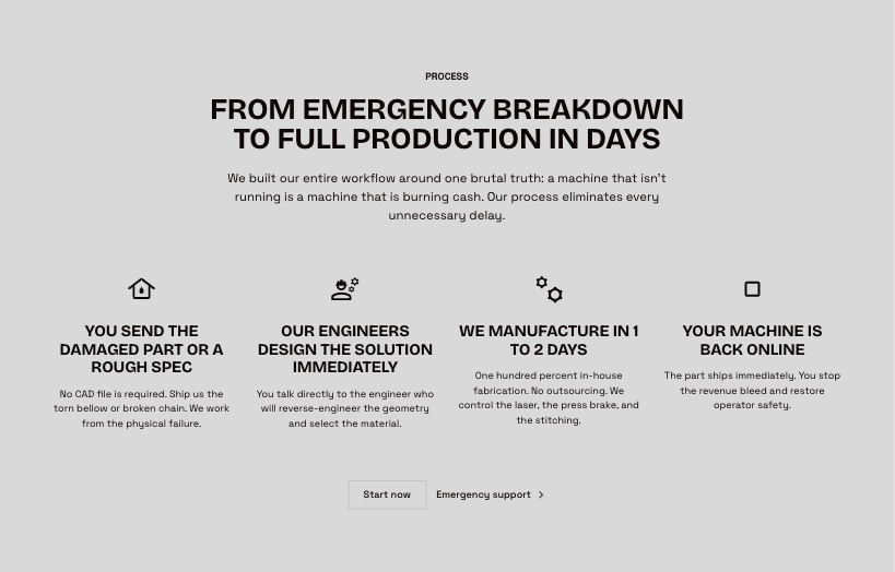 Raj Bellows emergency support process